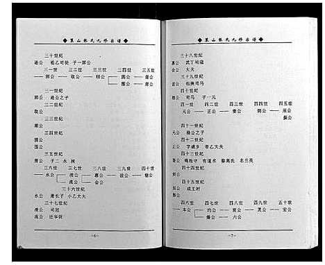 [下载][策山张氏九宗谱]湖北.策山张氏九家谱_十二.pdf