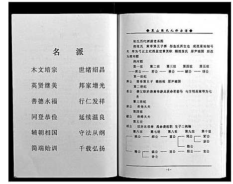 [下载][策山张氏九宗谱]湖北.策山张氏九家谱_十四.pdf