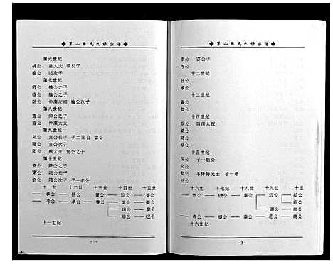 [下载][策山张氏九宗谱]湖北.策山张氏九家谱_十四.pdf