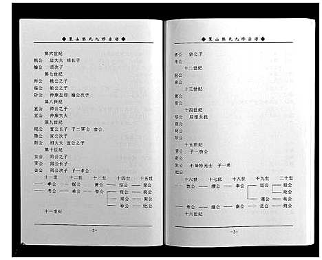 [下载][策山张氏九宗谱]湖北.策山张氏九家谱_十五.pdf