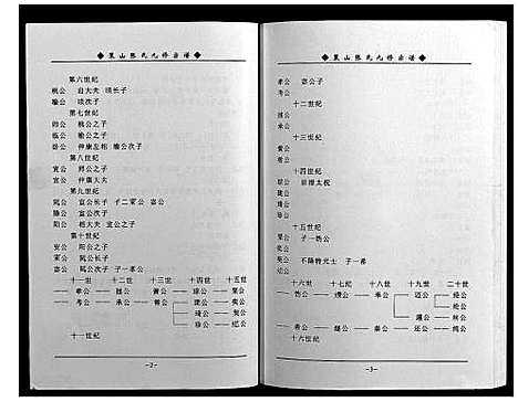 [下载][策山张氏九宗谱]湖北.策山张氏九家谱_十六.pdf