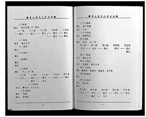 [下载][策山张氏九宗谱]湖北.策山张氏九家谱_十六.pdf