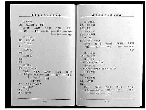 [下载][策山张氏九宗谱]湖北.策山张氏九家谱_十七.pdf