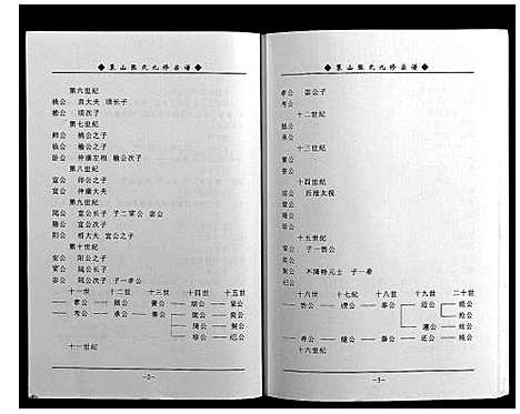 [下载][策山张氏九宗谱]湖北.策山张氏九家谱_十八.pdf