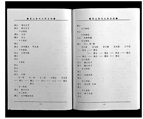 [下载][策山张氏九宗谱]湖北.策山张氏九家谱_十八.pdf