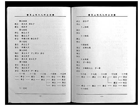 [下载][策山张氏九宗谱]湖北.策山张氏九家谱_二十一.pdf