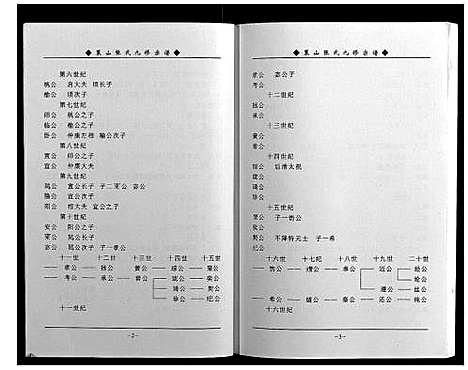 [下载][策山张氏九宗谱]湖北.策山张氏九家谱_二十二.pdf