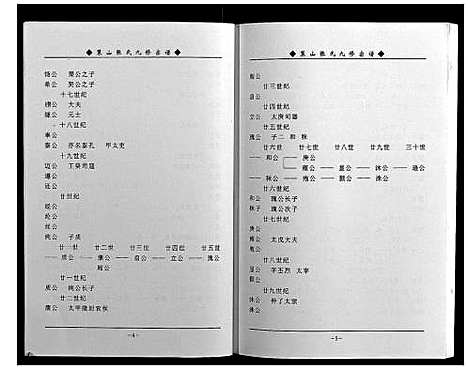 [下载][策山张氏九宗谱]湖北.策山张氏九家谱_二十二.pdf