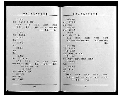 [下载][策山张氏九宗谱]湖北.策山张氏九家谱_二十四.pdf