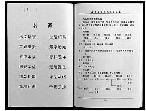 [下载][策山张氏九宗谱]湖北.策山张氏九家谱_二十五.pdf