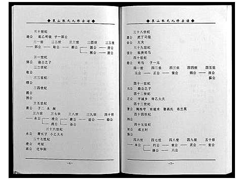 [下载][策山张氏九宗谱]湖北.策山张氏九家谱_二十五.pdf