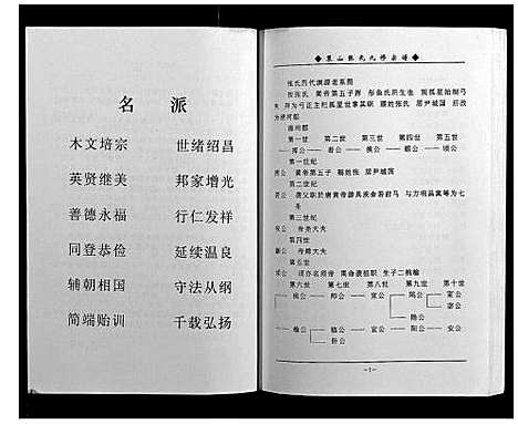 [下载][策山张氏九宗谱]湖北.策山张氏九家谱_二十六.pdf