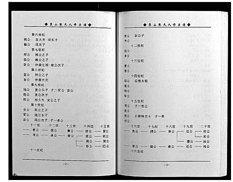 [下载][策山张氏九宗谱]湖北.策山张氏九家谱_二十六.pdf