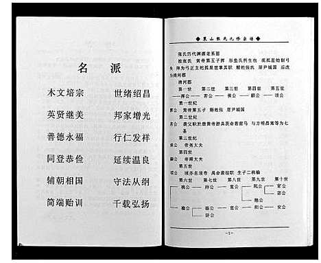 [下载][策山张氏九宗谱]湖北.策山张氏九家谱_二十七.pdf