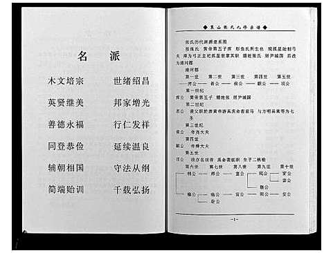 [下载][策山张氏九宗谱]湖北.策山张氏九家谱_三十.pdf