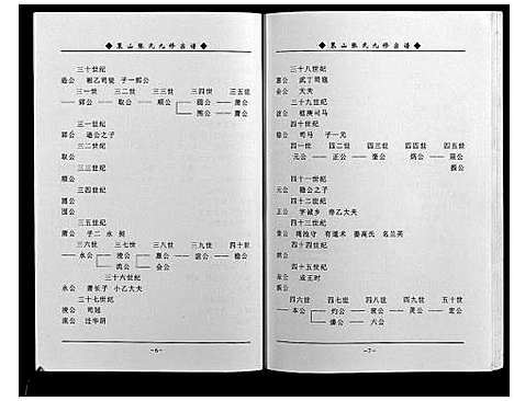 [下载][策山张氏九宗谱]湖北.策山张氏九家谱_三十.pdf