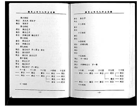 [下载][策山张氏九宗谱]湖北.策山张氏九家谱_三十四.pdf