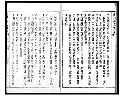 [下载][义里张氏家志]湖北.义里张氏家志_三.pdf