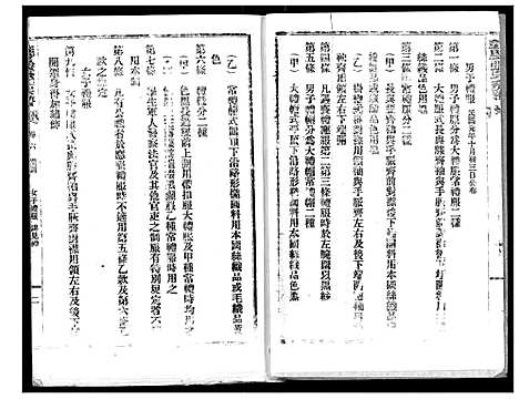 [下载][义里张氏家志]湖北.义里张氏家志_六.pdf