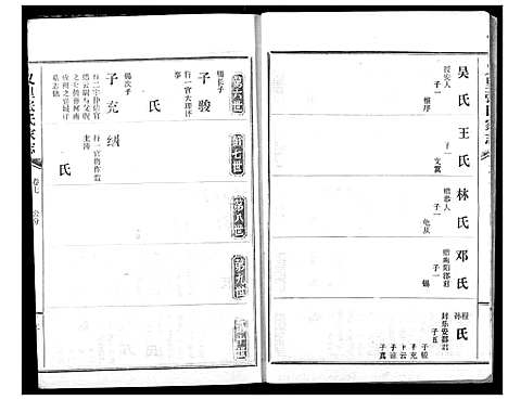 [下载][义里张氏家志]湖北.义里张氏家志_七.pdf