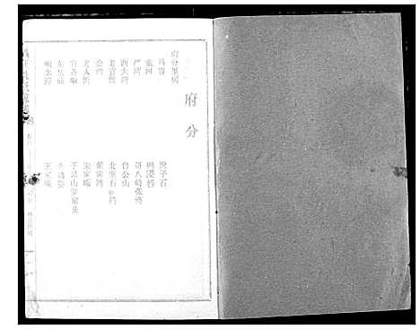 [下载][义里张氏家志]湖北.义里张氏家志_八.pdf