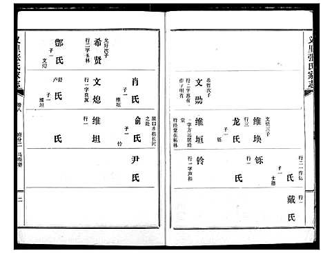 [下载][义里张氏家志]湖北.义里张氏家志_八.pdf