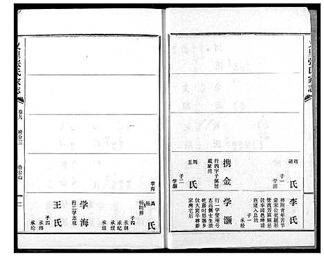 [下载][义里张氏家志]湖北.义里张氏家志_九.pdf