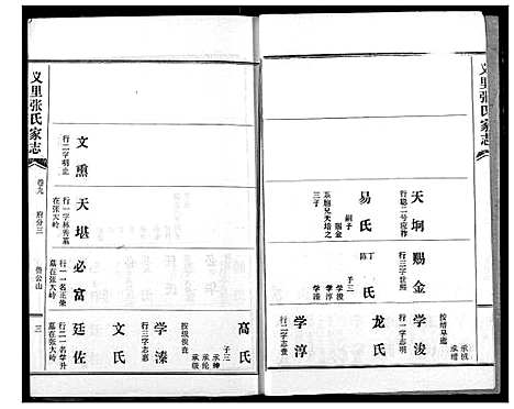 [下载][义里张氏家志]湖北.义里张氏家志_九.pdf