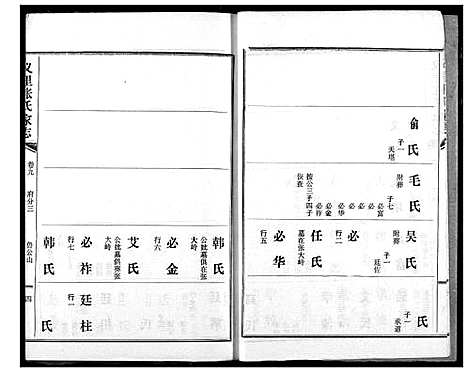 [下载][义里张氏家志]湖北.义里张氏家志_九.pdf