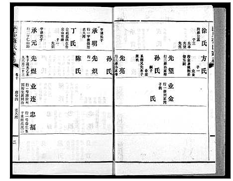 [下载][义里张氏家志]湖北.义里张氏家志_十.pdf