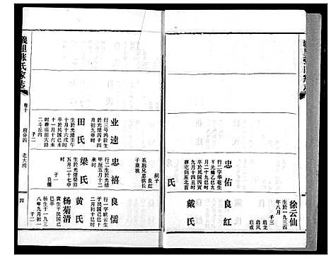 [下载][义里张氏家志]湖北.义里张氏家志_十.pdf