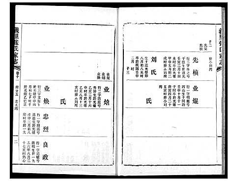 [下载][义里张氏家志]湖北.义里张氏家志_十一.pdf