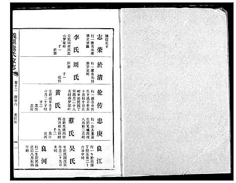 [下载][义里张氏家志]湖北.义里张氏家志_十二.pdf