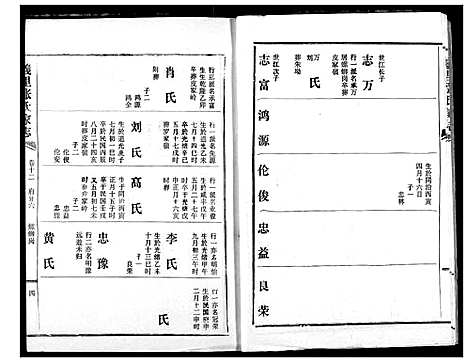 [下载][义里张氏家志]湖北.义里张氏家志_十二.pdf