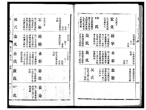 [下载][义里张氏家志]湖北.义里张氏家志_十三.pdf