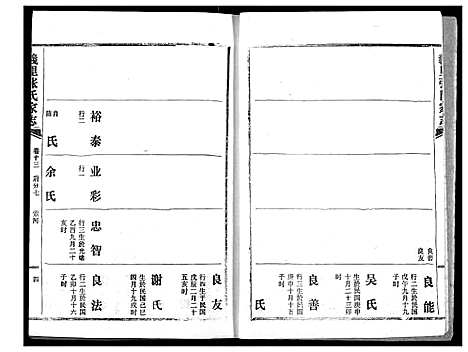 [下载][义里张氏家志]湖北.义里张氏家志_十三.pdf