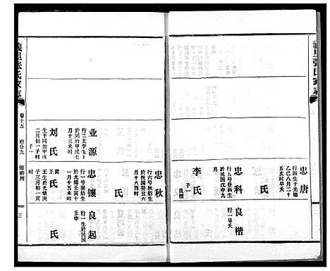 [下载][义里张氏家志]湖北.义里张氏家志_十五.pdf