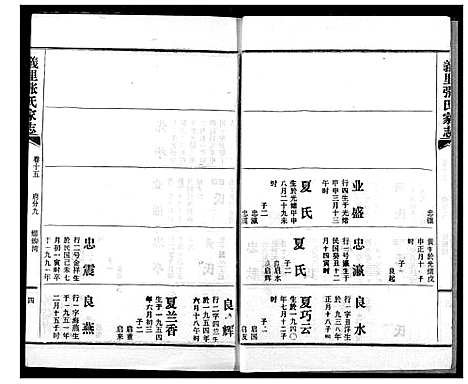 [下载][义里张氏家志]湖北.义里张氏家志_十五.pdf