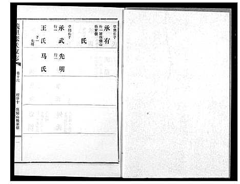 [下载][义里张氏家志]湖北.义里张氏家志_十六.pdf