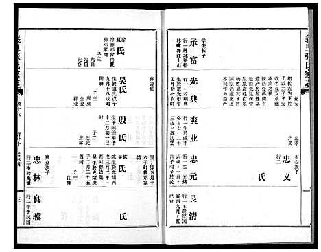 [下载][义里张氏家志]湖北.义里张氏家志_十六.pdf