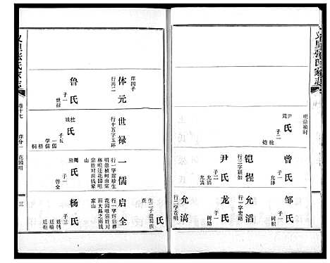 [下载][义里张氏家志]湖北.义里张氏家志_十七.pdf