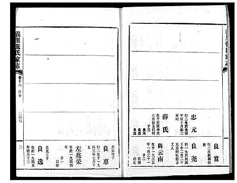 [下载][义里张氏家志]湖北.义里张氏家志_十八.pdf