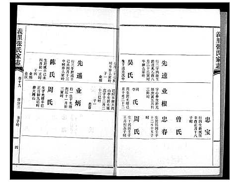 [下载][义里张氏家志]湖北.义里张氏家志_十九.pdf