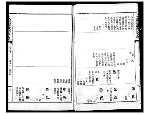 [下载][义里张氏家志]湖北.义里张氏家志_二十.pdf