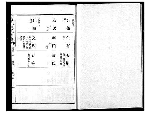 [下载][义里张氏家志]湖北.义里张氏家志_二十一.pdf