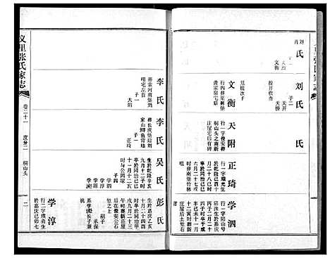 [下载][义里张氏家志]湖北.义里张氏家志_二十一.pdf