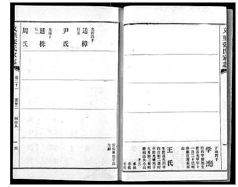 [下载][义里张氏家志]湖北.义里张氏家志_二十一.pdf