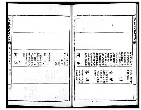 [下载][义里张氏家志]湖北.义里张氏家志_二十三.pdf