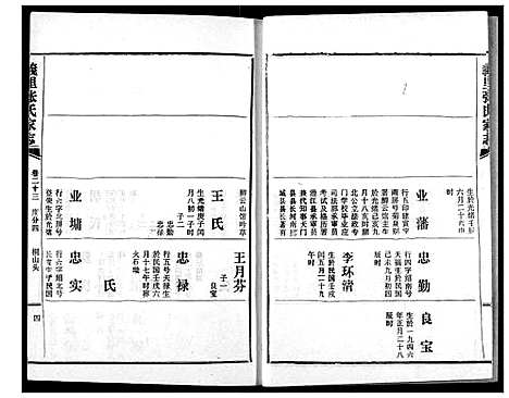 [下载][义里张氏家志]湖北.义里张氏家志_二十三.pdf