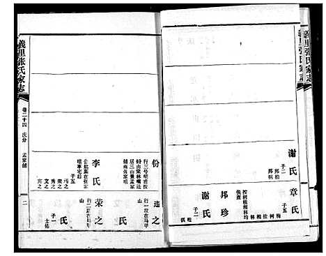 [下载][义里张氏家志]湖北.义里张氏家志_二十四.pdf